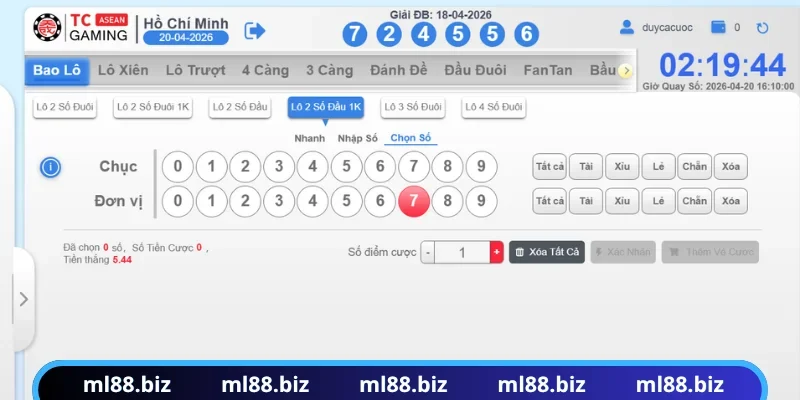 Quy trình chơi cá cược Hồ Chí Minh VIP