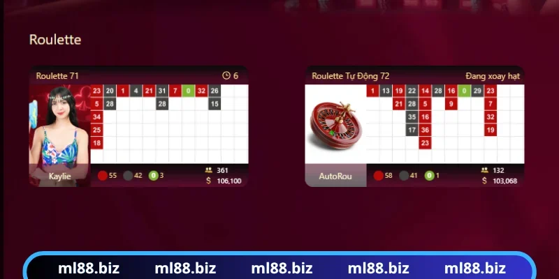 Tài Xỉu ML88