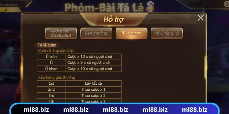 Thắng lớn nhờ vào kỹ năng ghi nhớ